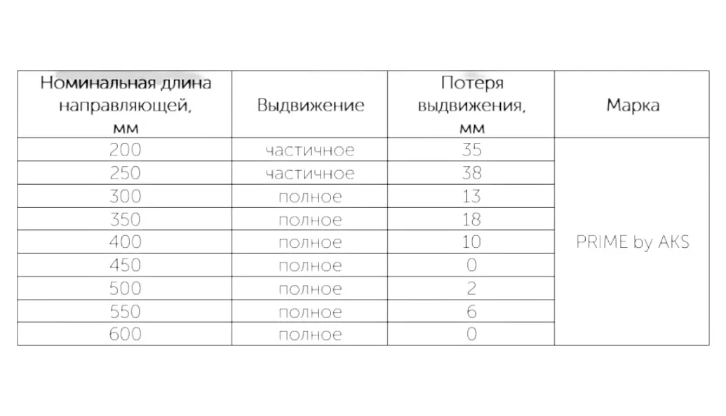 Плита