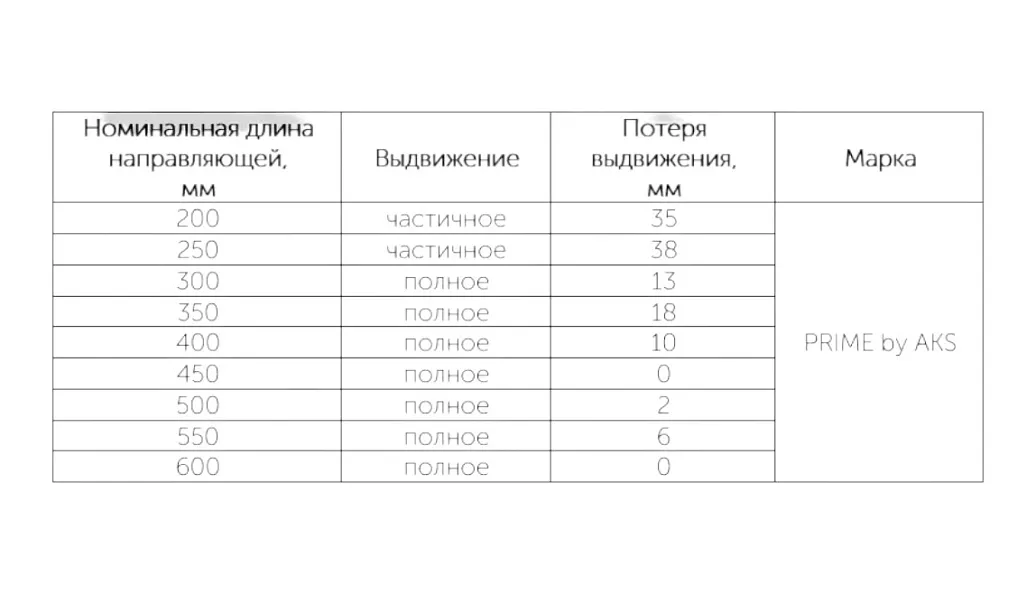 Рендер