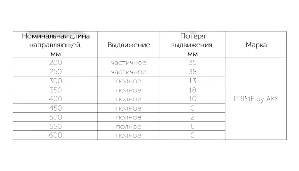 Рендер